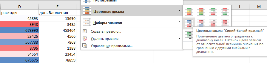 Регулирование цветовой гаммы