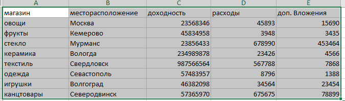 Выделяем таблицу