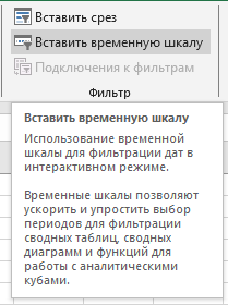 Вставка временной шкалы