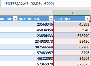 Заполняем формулу для анализа