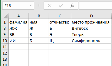 Результат закрепления столбца и строки