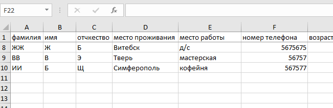 Итоговая таблица