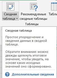 описание сводной таблицы Справочное окно