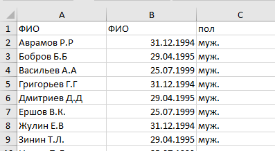 исходные данные Открываем таблицу
