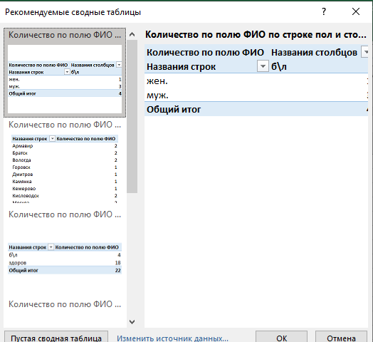 особенности сводной таблицы Создание сводной таблицы на основе текущих данных