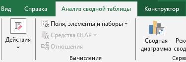 как анализировать сводные таблицы? Анализ сводных данных