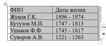 Выделение таблицы