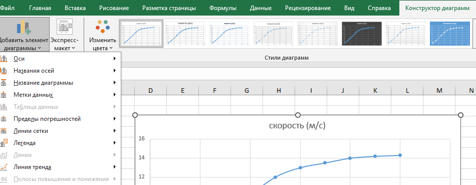 как внести изменения в график зависимости? Корректура графика зависимости