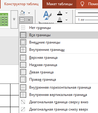 утверждение границ таблицы Устанавливаем все границы таблицы