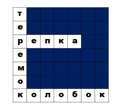 оформление кроссворда Закрашивание пустых ячеек