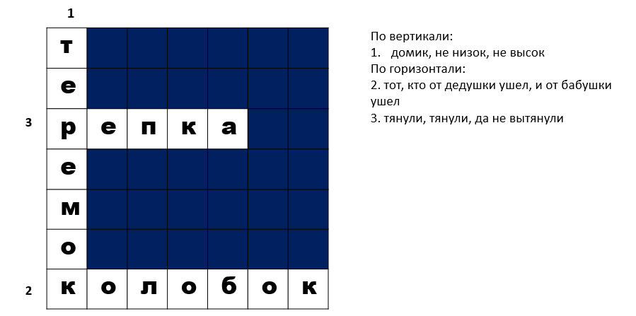 создание списка вопросов для кроссворда Набор списка вопросов к кроссворду