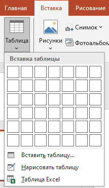 как вставить таблицу в презентацию? Вставка таблицы