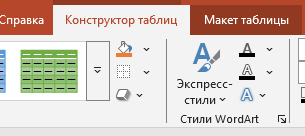 оформление таблиц с помощью Конструктора таблиц Переходим в Конструктор таблиц