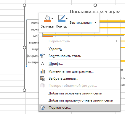изменение названия и оформления оси диаграммы Переходим в раздел Формат оси