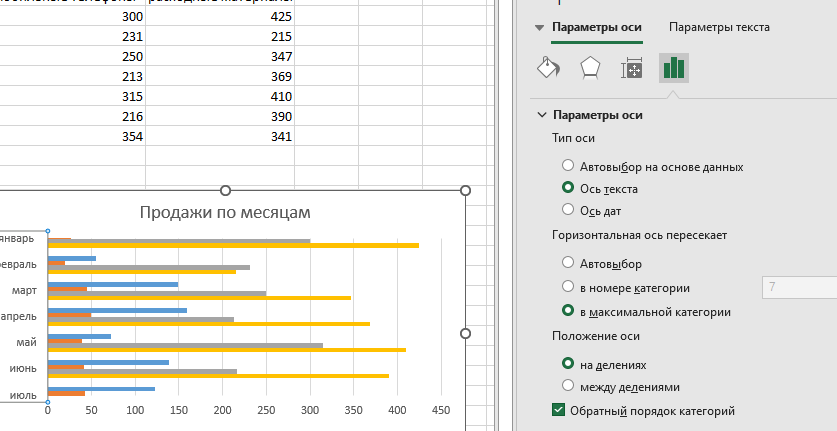 параметры оси Выбираем параметры каждой оси