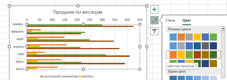 цветовая гамма графика Регулируем цвет графика