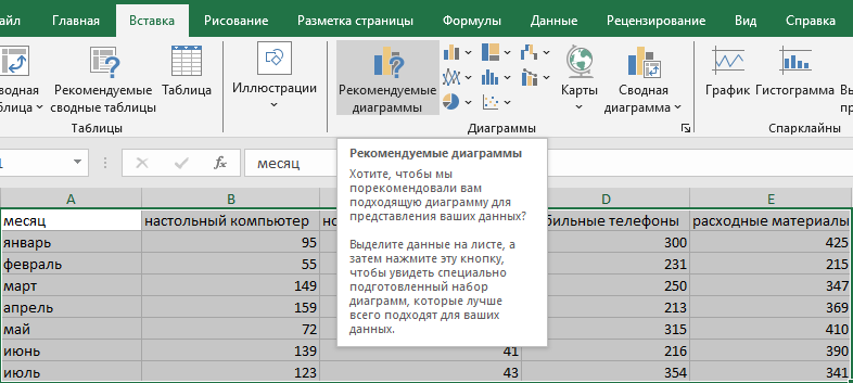 выбор подходящей диаграммы Выбираем опцию "Рекомендованные диаграммы"