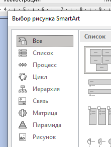 Инструменты SmartArt