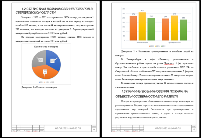 оформление статистического анализа пожаров в дипломе Как я представил результаты статистического анализа пожаров за 2020-2022 гг.?