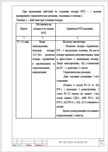 оформление результатов исследования Представление результатов исследования в дипломе