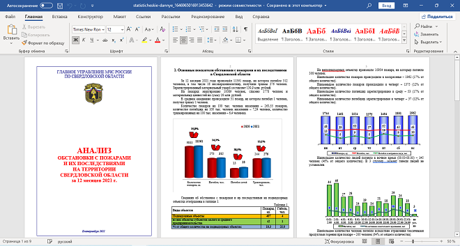 оформление отчетов МЧС по пожарам Как представлены отчеты МЧС по пожарам?