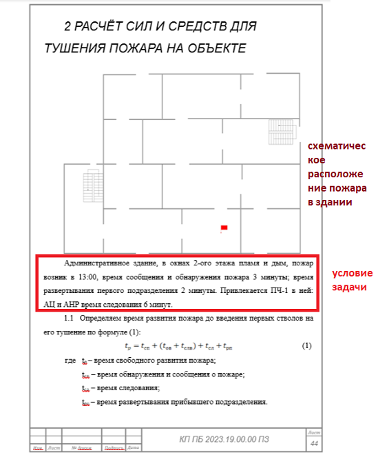 представление исходной информации для практической части диплома Как я оформил исходные данные практической части диплома?