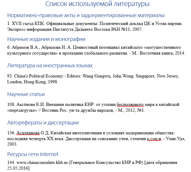 Готовый список литературы