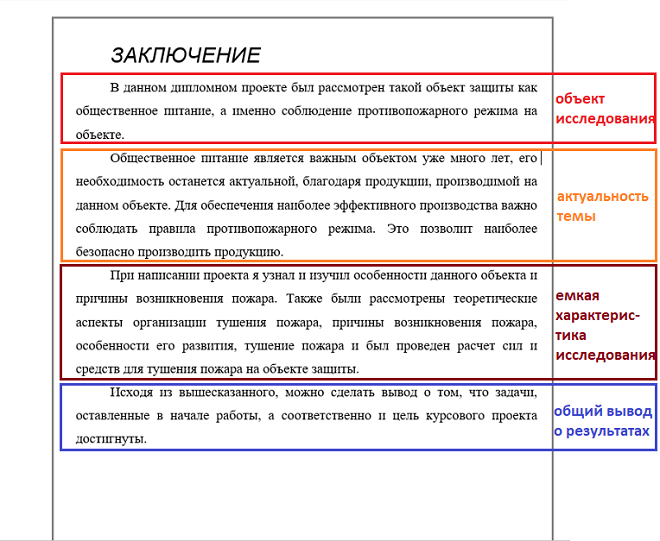 О чем я писал в заключении?