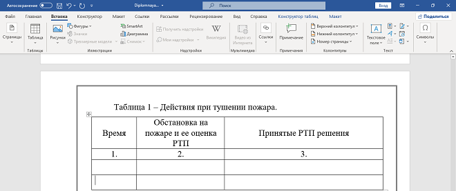 Базовое оформление таблицы