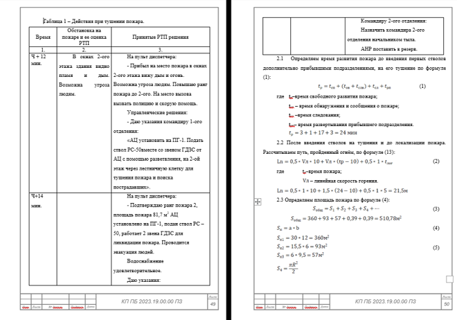 Заполнение таблицы
