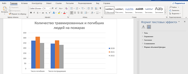 заголовок для графика Как озаглавить график?