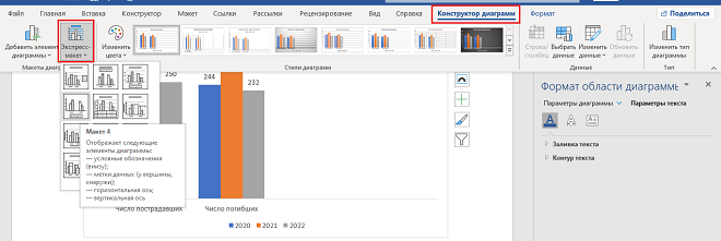 макеты графиков Выбираем макет гистограммы