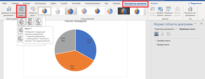 оформление диаграммы Уточнение данных на диаграмме