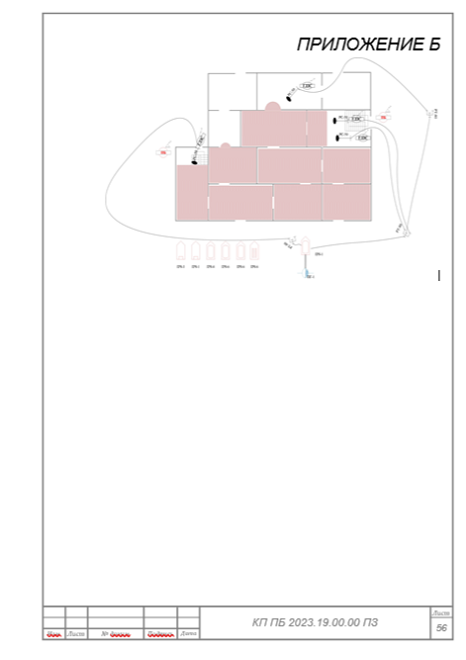 Схема ликвидации пожара в дипломном проекте