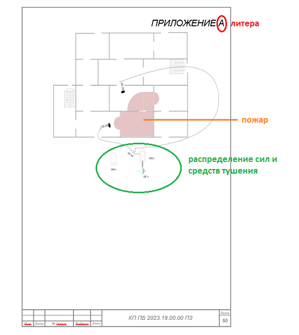 Что и как отражать в разделе Приложения?