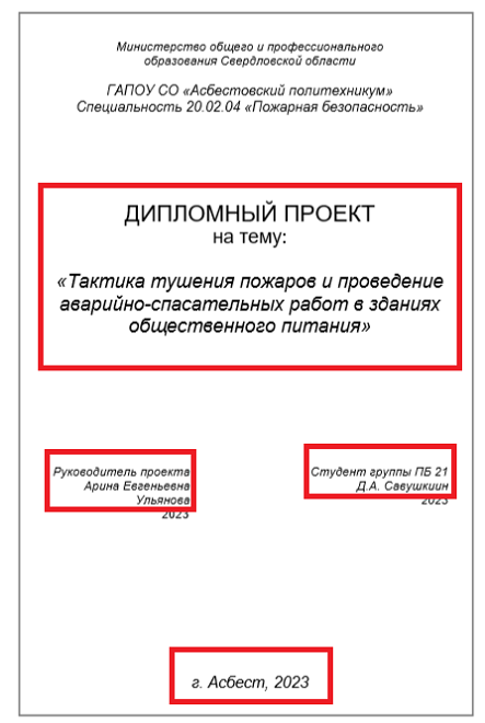 что взять с титульника? Информация с титульника диплома