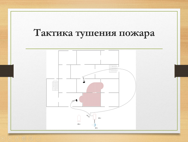 оформление тактики тушения пожара на слайдах Использование схем на слайдах