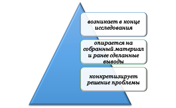 Специфика конечного результата исследования